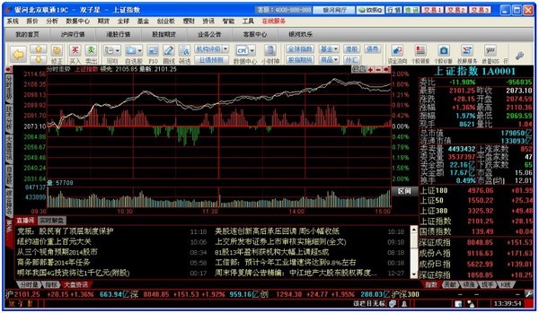 中国银河证券双子星下载安装使用