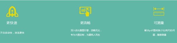 PDF快速看图使用方法