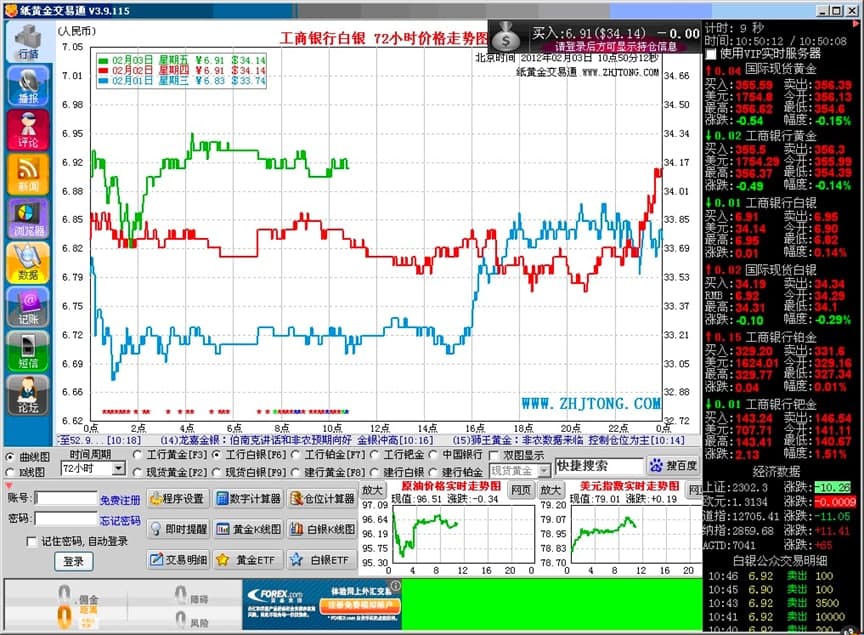 纸黄金交易通电脑版功能特色详细介绍