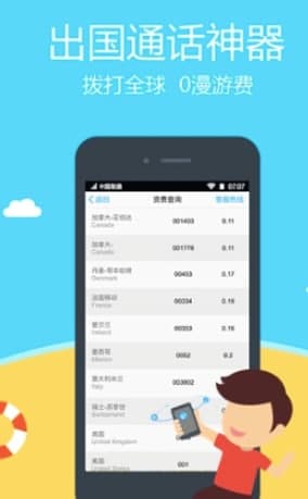 手机网络电话阿里通功能特点介绍