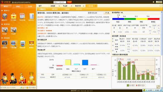 好股道功能介绍