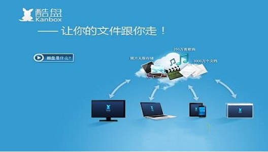 怎么使用Kanbox