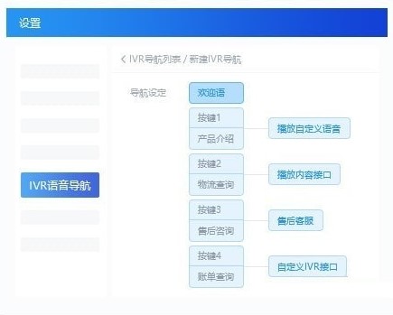 米多客客服系统怎么样？米多客安装使用帮助