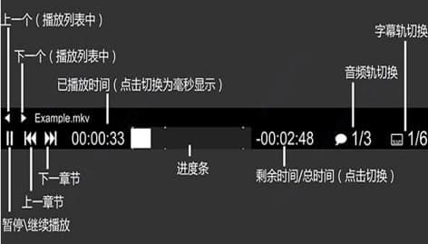 mpv播放器官方下载