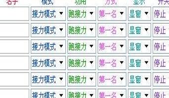 怎么使用qq飞车超克辅助