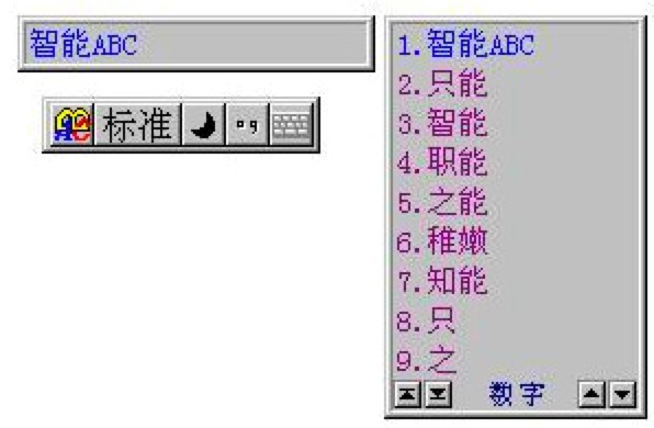 智能ABC输入法的六种输入方式详细介绍