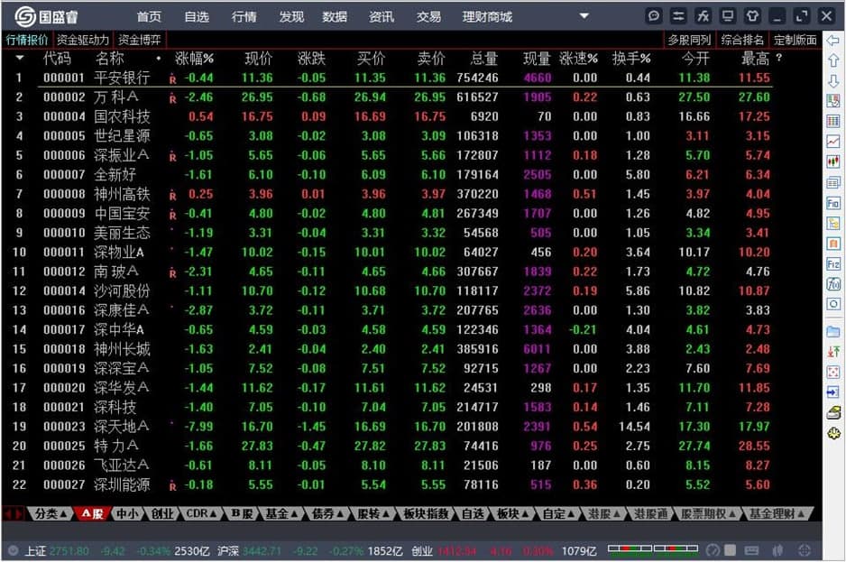 国盛证券下载安装使用教程