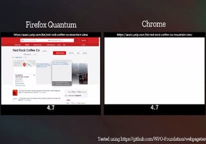 火狐浏览器下载安装教程介绍