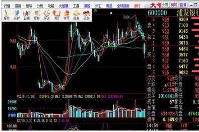国盛证券安装教程介绍