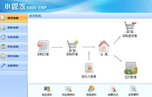 小管家erp官方下载
