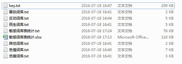 敏感词软件简介和功能介绍