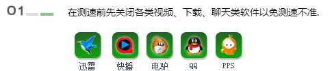电信宽带测速软件使用教程