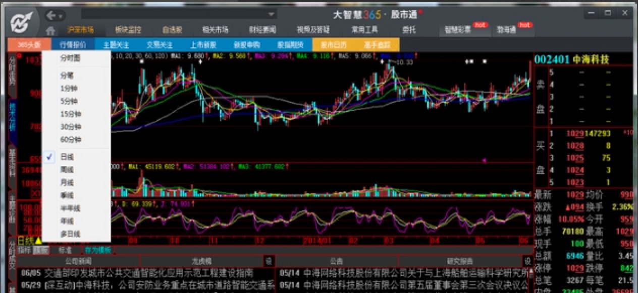 大智慧经典版免费下载及详细安装教程