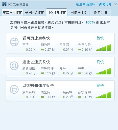 360安全卫士之宽带测速器使用教程