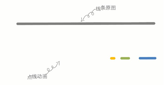 万彩动画大师点线动画效果设置教程