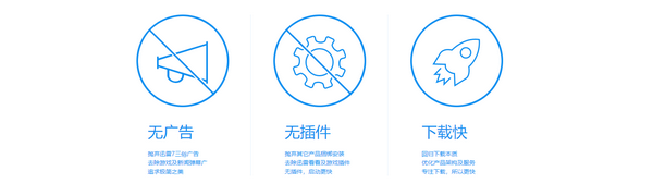 迅雷极速版常见问题解答和功能特色