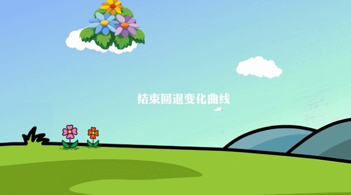 万彩动画大师镜头、移动动画的变化曲线设置