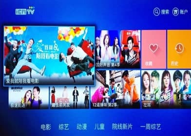 网络电视TV安装教程介绍