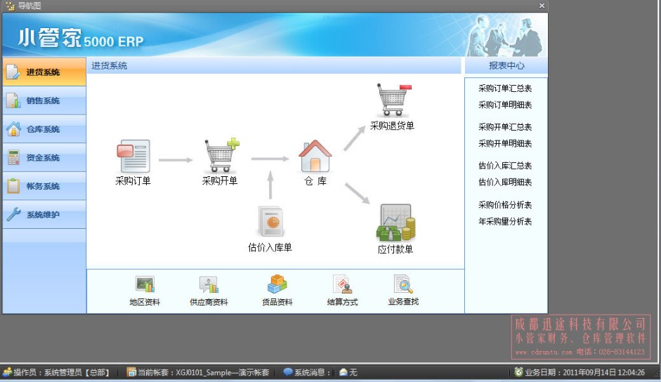 小管家ERP软件创建账套教程