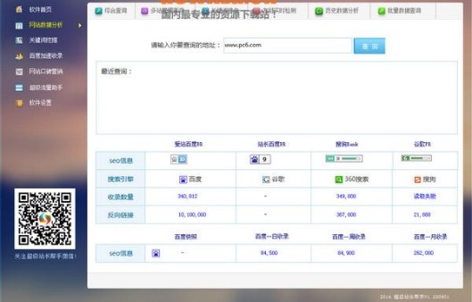 超级站长帮手功能特点和安装教学