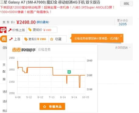 慧慧购物助手常见问题及功能介绍