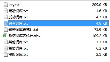 敏感词库2017集合下载使用教程