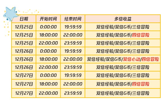 炫舞时代官方下载活动详情
