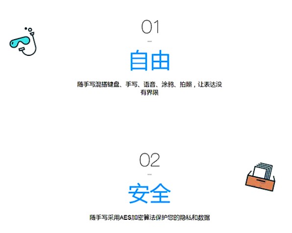 Fiinote电脑版安装方法