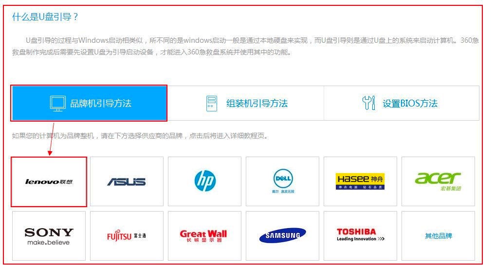 什么是360急救盘？如何使用360急救盘？