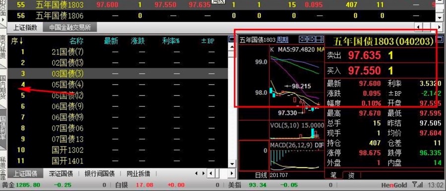 恒基贵金属行情分析系统PC客户端功能特色详细介绍