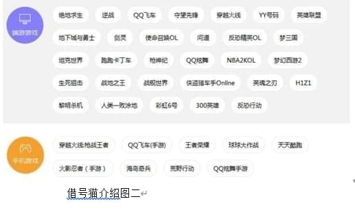 借号猫功能特色简介
