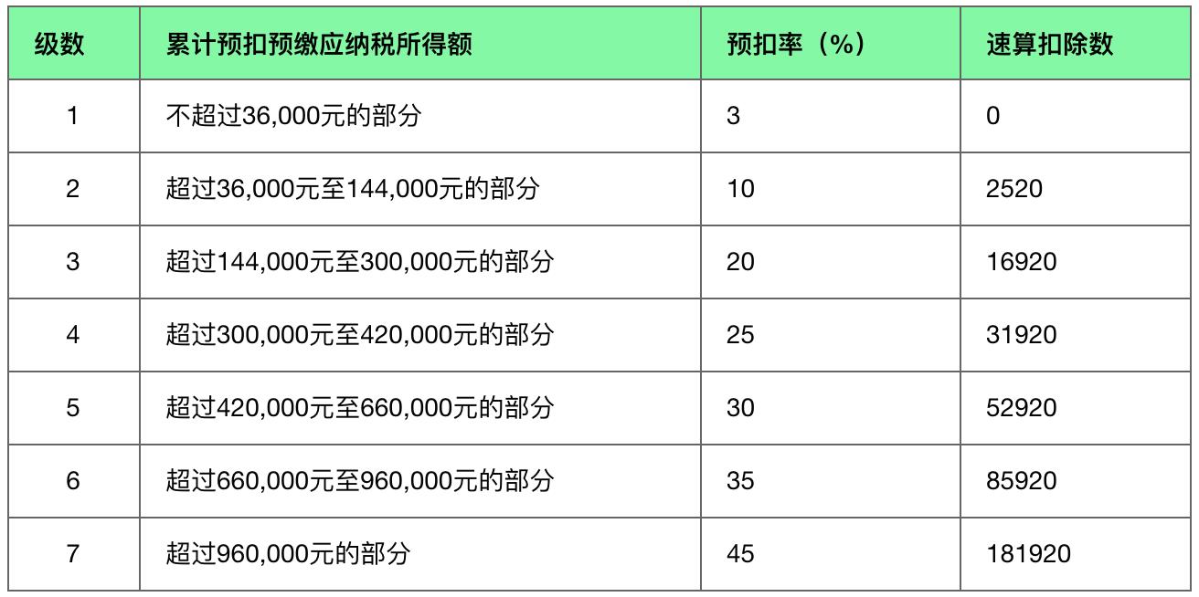 9米计算器软件