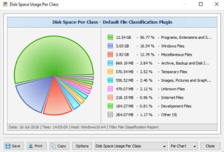 超详细说明sorterDisk Sorter下载以及你需要的疑问解答