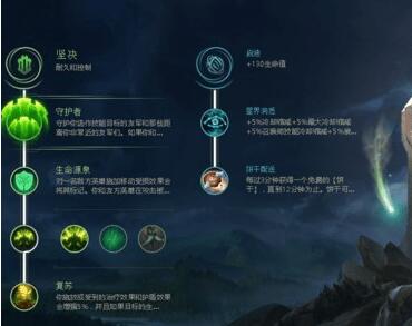 手游英雄联盟天赋加点大全