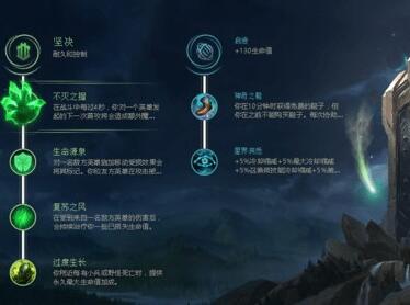 手游英雄联盟天赋加点大全