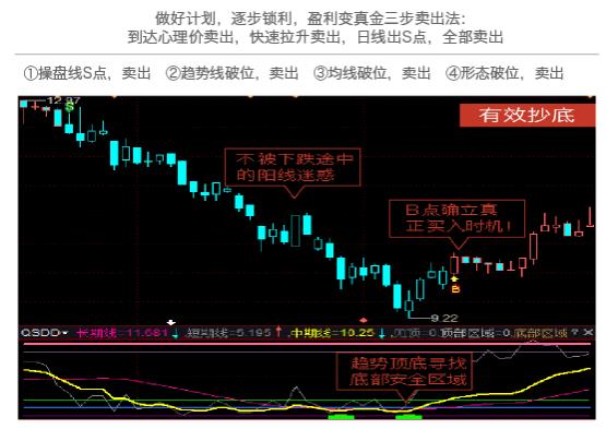 up股票软件