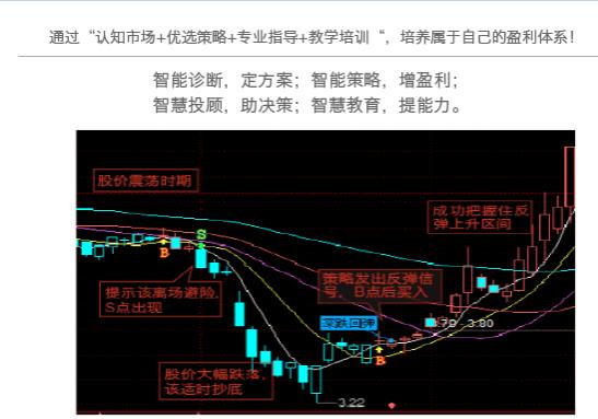 up股票软件