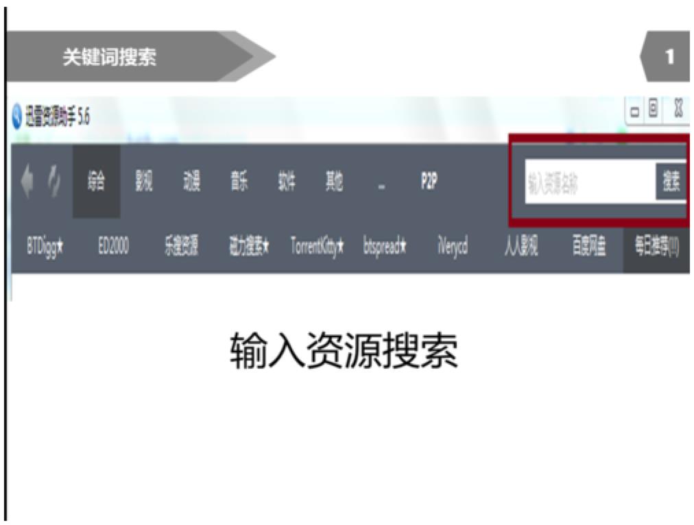 迅雷番号