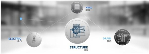 中望CAD建筑版2019软件下载安装教程