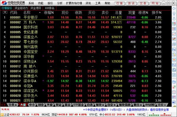 金中投超强版