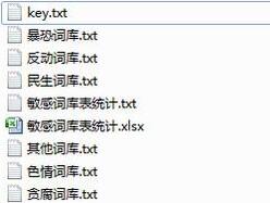 敏感词汇信息库介绍