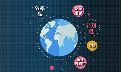 若快打码