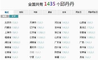 同名查询系统全国实在是太火爆系统扛不住了