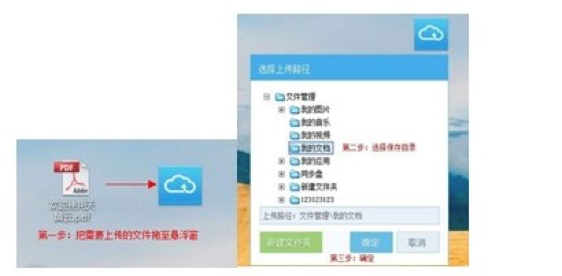 天翼企业云盘是什么？可以干什么？