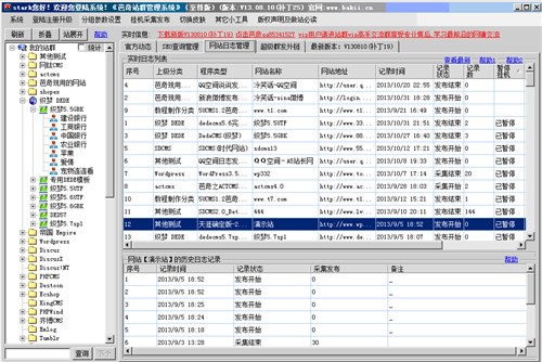 自动采集更新智能软件芭奇站群管理系统介绍