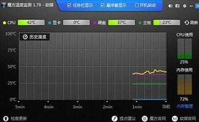 电脑温度检测软件那么多到底哪个好用呢