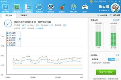 电脑温度检测软件那么多到底哪个好用呢