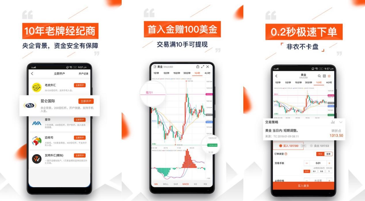 常用的外汇交易软件APP下载