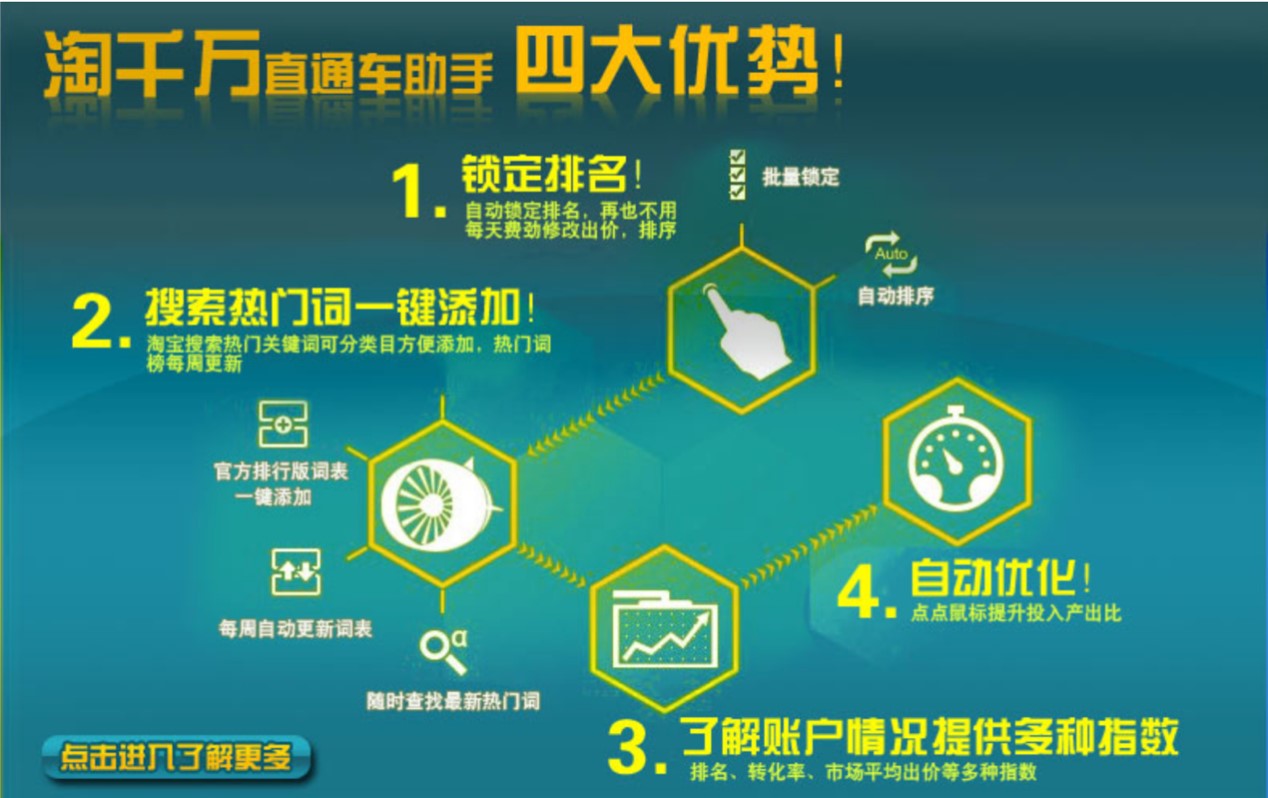淘宝直通车助手智能出价管理软件下载