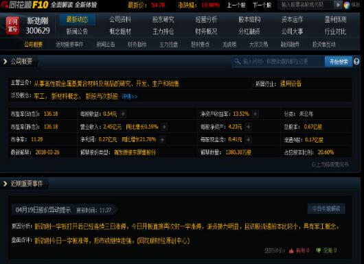 股市行情下载